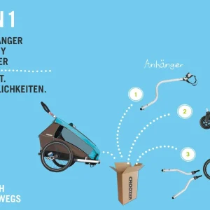 Croozer Kid Plus For 1 Ab 2016 Mit Licht Gefedert Mit Buggy-, Walker- Und Fahrrad-Opt. Sky-blue *** 30