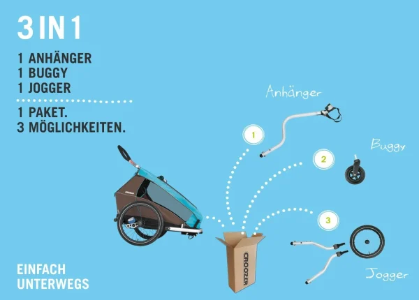 Croozer Kid Plus For 1 Ab 2016 Mit Licht Gefedert Mit Buggy-, Walker- Und Fahrrad-Opt. Sky-blue *** 11